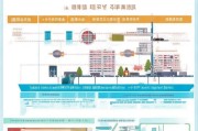 珠海工会返工补贴申请全攻略，条件、流程、注意事项详解
