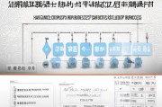 杭州公司出差补贴申请全指南，流程、标准与注意事项