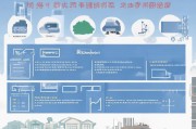 中山市特种作业补贴申请全攻略，政策解读、流程指南与注意事项