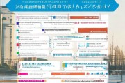 福清市设备补贴申请全攻略，政策解读、流程指引与实用技巧