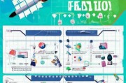 如何高效撰写财务获客线索？——提升企业获客效率的实用指南