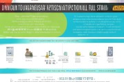 东莞创业补贴申请全攻略，从政策解读到实操指南，助您轻松领补贴