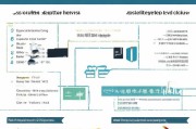 济阳就业补贴申请全攻略，条件、流程、材料一篇搞定