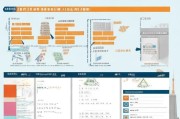 上海健康管理补贴申请全攻略，条件、流程、材料及注意事项