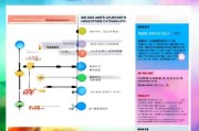 武汉旅客补贴申请全攻略，条件、流程、注意事项一文读懂