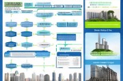 深圳企业申请补贴全攻略，政策解析、流程指南与实战技巧