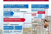 沈阳租房补贴申请条件全解析，谁能申？怎么申？一文读懂
