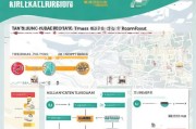 江门电车购置补贴申请指南，政策解读与流程详解