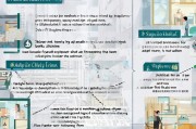 深圳公租房申请全攻略，从准备到入住的详细流程
