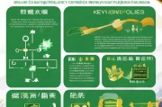 易门县农机购置补贴申请指南，政策解读、流程详解与注意事项