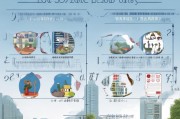 石家庄廉租房申请全攻略，从准备到成功申请的每一步