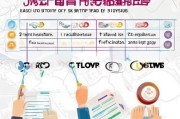 江苏证书补贴申请全流程指南，轻松领取政策红利