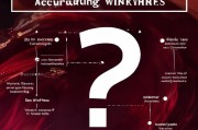 红酒获客成本怎么算？一文看懂你的营销投入到底值不值！