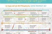 国家社区补贴申请全攻略，条件、流程、材料与注意事项