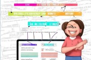 中级证书补贴申请全攻略，从模板到流程，助您轻松申领补贴