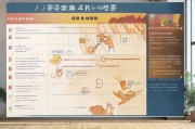 失业金领取指南，告别失业后的经济困顿