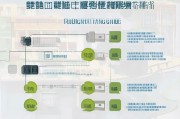 德安县公租房补贴申请指南，条件、流程与注意事项详解