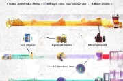 瑞金人才补贴申请指南，条件、流程、材料全解析