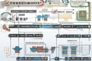 中国破产申请流程详解，从申请到终结的全面指南