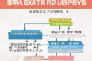 江苏生育补贴申请全攻略，条件、流程、材料一文读懂