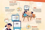 生育武汉津贴怎么领取？这步骤让你在疫情中享受福利