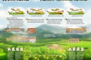 广西坚果种植补贴申请全攻略，政策解读、流程指引与注意事项