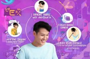 抖音小白如何快速获客？这5步教你从0到1000粉丝！