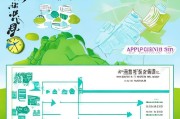 合肥养鱼补贴申请指南，政策解读、条件与流程全解析