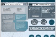 42岁买社保，方案解析与误区解析