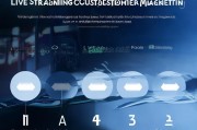 直播获客页面怎么设置？这5个关键点你一定要知道！