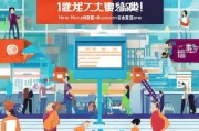 流量获客怎么找客户？这5个方法让你的客户源源不断！