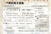 北京教师资格证补贴申请全流程指南，条件、步骤与注意事项