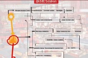 天猫店申请全攻略，从准备到成功入驻的每一步