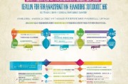 河北健康管理补贴申请全攻略，条件、流程、注意事项一文读懂