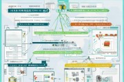 江西疫情补贴申请全流程指南，从条件到发放，一文读懂