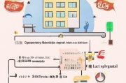 天津租房补贴申请全攻略，条件、流程、注意事项，助你轻松申领