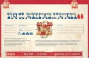 济南补贴房申请全攻略，条件、流程与注意事项