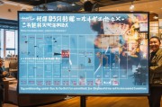 哈尔滨社区补贴申请指南，条件、流程与注意事项