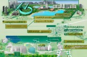 香蜜湖补贴申请指南，政策红利如何激活区域发展新动能