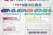 安徽面试补贴申请全攻略，条件、流程、材料一文读懂