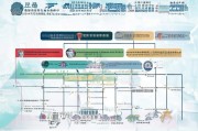 青岛线上技能补贴申请全攻略，政策解读、流程指引与注意事项
