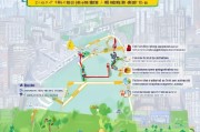 深圳儿童成长补贴申请网址全攻略，2024年最新申请流程、条件及注意事项