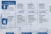 深圳户口租房补贴申请全攻略，条件、流程、材料及注意事项
