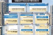 人才公寓补贴申请全攻略，途径、流程与注意事项