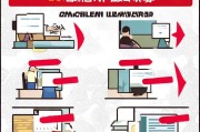 广西申请助学贷款流程详解