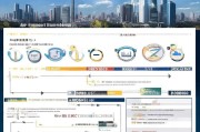 上海企业技能补贴申请全攻略，政策红利、操作流程与实战技巧