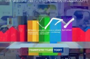 网站制作公司怎么获客？这5个方法让你业绩翻倍！