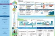 深圳市人才引进补贴申请条件全解析， eligibility指南与流程详解