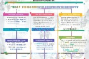 萧县残疾人补贴申请全攻略，条件、流程、材料及注意事项