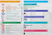 厦门住房补贴申请全攻略，条件、流程、注意事项，助你轻松安居